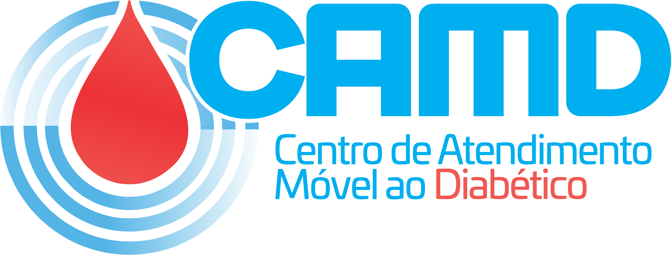 CAMD